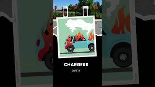 Can EV Chargers Cause Fires? Understanding the Risks and Safety Tips