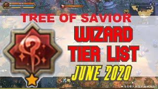 Wizard Tier List For June 2020 - Tree Of Savior