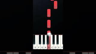 GigaChad Theme (Slow Easy Piano Tutorial)