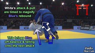 Combinations: Attacking the Rebound - Judo Mat Lab