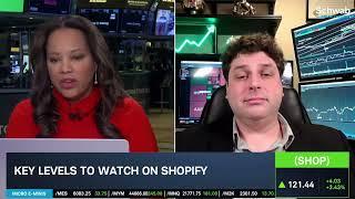 Options Corner: SHOP Pop Ahead of Earnings