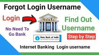 How to find username and password forgot username and password