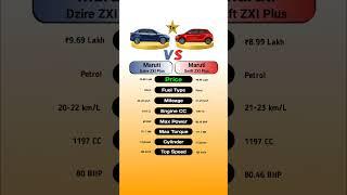 Maruti Dzire ZXI Plus Vs Maruti Swift ZXI Plus #technnu #marutidzire #swift