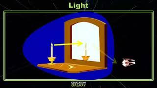 4th Grade - Science - Light - Topic Overview