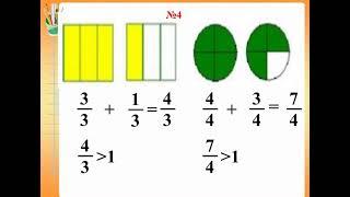 Математика 4 сынып. Дұрыс және бұрыс бөлшектер. 112 сабақ