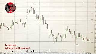 Обзор рынка акций ММВБ на 08.10.2024. Курс доллара. Нефть. Теханализ акций / Trading News