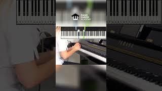 Top 10 Beginner Piano Mistakes Exposed! Part 7 of 10. Random Songs vs Progressive Curriculum