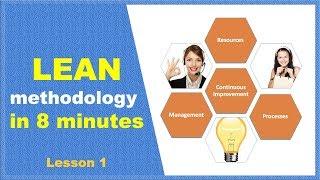 Introduction to Lean Methodology | Lean Management