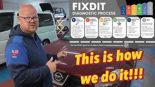The Truth Behind This diagnostic process from mechanic mindset(Don’t miss this)