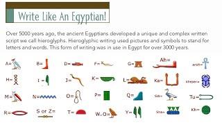 Ancient Egyptian Writing System