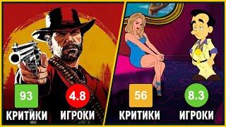 Дурость оценок на Metacritic