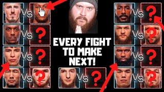 Tom Aspinall's Next Fight? Every Fight To Make After UFC Baku AND Jon Jones' Retirement