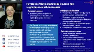 Экспертология | Доброкачественные заболевания молочных желез Пустотина О.А.