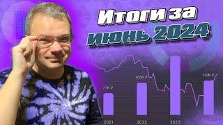 Итоги моих инвестиций за июнь 2024