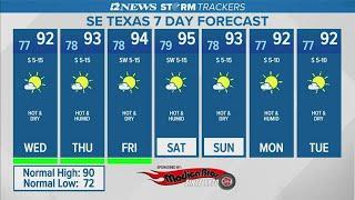 Mostly sunny, hot and dry Wednesday in Southeast Texas