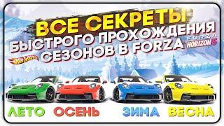 КАК ПРОЙТИ ЛЮБОЙ СЕЗОН В FORZA HORIZON 5 | НАСТРОЙКИ УПРАВЛЕНИЯ | #FORZATHON #forzahorizon5 #Форза