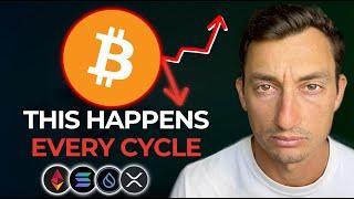 BITCOIN: THE CYCLE-ENDING SIGNAL WE WANT IS UNFOLDING