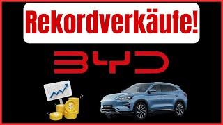 BYD Aktie | Eine glorreiche ZUKUNFT?