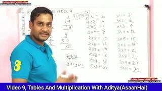 Maths Video 9 Learn Tables And Multiplication ,AsaanHai With Aditya