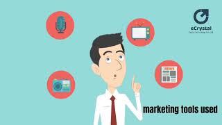 Best Digital Marketing Company/Coimbatore