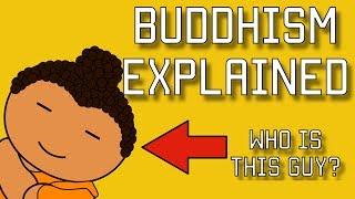 What Is Buddhism?