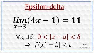 Epsilon - Delta Proof (precise definition of the limit)