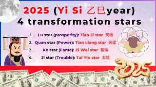 2025 forecast with 4 transformation stars: prosperity, power, fame, and challenges