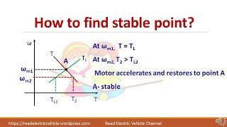 Steady state stability of electric drive/how to find stable point?