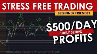 Stress Free Trading! Profitable Daily Day Trading Setups and Analysis SPY QQQ APPLE