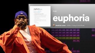 lets make "euphoria" by Kendrick Lamar