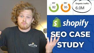 SEO Case Study -  Shopify's 6 MILLION Monthly Traffic