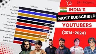 Top Subscribed Indian YouTubers (2014-2024) | Bar Chart Race | Most Popular YouTube Channels