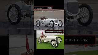 1906 French Grand Prix Cars & Drivers #automobile #formula1 #history #grandprix