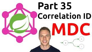 Spring Boot GraphQL Tutorial #35 - MDC Correlation ID