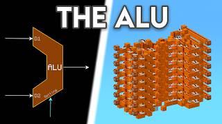 The Arithmetic Logic Unit - Let's Make a Redstone Computer! #2