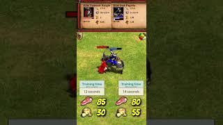 Elite Teutonic Knight vs Elite Iron Pagoda | Teutons vs Jurchens | The Three Kingdoms | AoE2 #Shorts