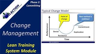 Change Management - Video #2 of 36. Lean Training System Module (Phase 2)