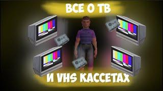 Гайд | Project Zomboid | Телевизоры и vhs кассеты