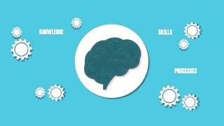 Core Competencies