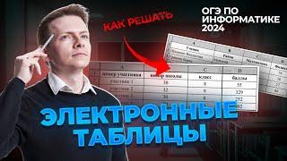 Как решать ЭЛЕКТРОННЫЕ ТАБЛИЦЫ I ОГЭ по Информатике 2024 Умскул