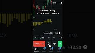 Estrategia de trading Millennium | Olymp Trade