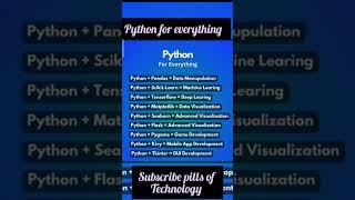 Uses of phyton for everything #techhistory #viralvideo #viralshort #artificialintelligence