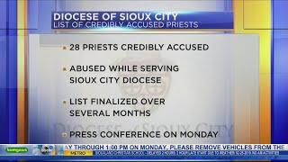 Diocese of Sioux City to release list of credibly accused priests