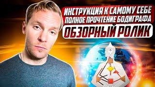 Полное прочтение бодиграфа | Инструкция к самому себе | Николай Экволс