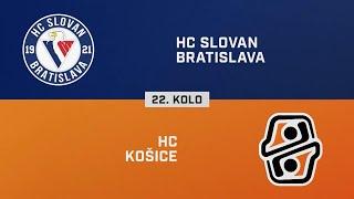 22. kolo: HC Slovan Bratislava – HC Košice 4:5 (HIGHLIGHTY)