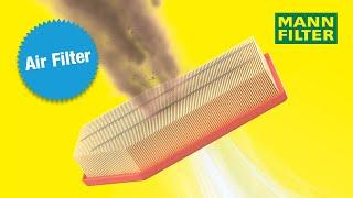 What are the benefits of premium air filters from MANN-FILTER?