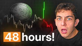 BITCOIN: EMERGENCY!!! 48 hours… Watch out!!