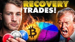 DO THIS If Your Crypto Got Rekt By US-Iran News! [Recovery Plan]