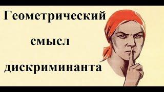 О чём молчат в школе. #1. Геометрический смысл дискриминанта.