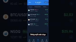 Wait or Start your trade with Arya #shorts #viral